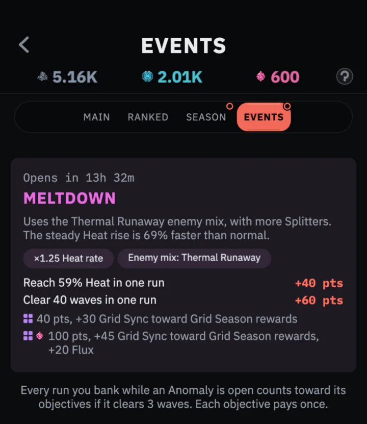 The Events screen with an Anomaly and its reward objectives